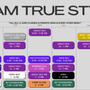 Photo of True Style Jiu-Jitsu & Fitness