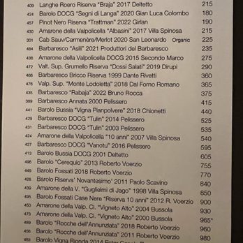 Il Gattopardo - Italian Near Me - New York, New York