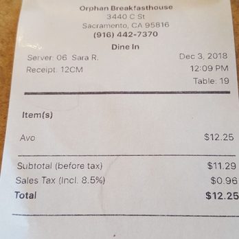 Orphan - Very reasonable for the quality and portions! Oh and the service!!! Thanks Sara! - Breakfast & Brunch Near Me - Sacramento, California Orphan - Very reasonable for the quality and portions! Oh and the service!!! Thanks Sara! - Breakfast & Brunch Near Me - Sacramento, California