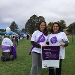 Fidelity Insurance Service - Marian Glenn-Ellis and Nancy West, Agents/Personal Lines Specialists participate in the Relay for Life of El Cerrito