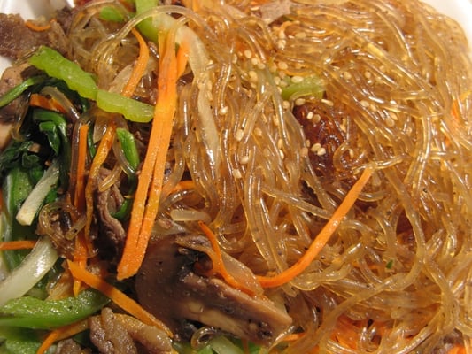 Gushi by null