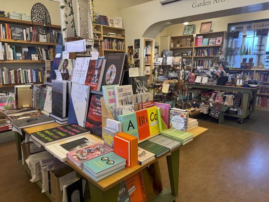 Mrs Dalloway's by null