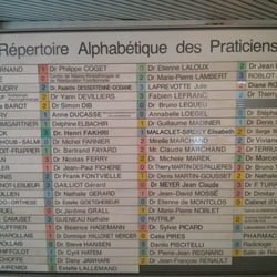 Jean  Robin - (en haut à droite du panneau) Docteur Robin Jean, deuxième étage aile verte.