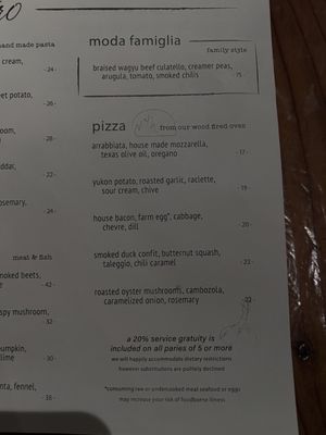 Menu photo 4 Intero Restaurant Austin, TX
