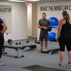Fitness Aspects
