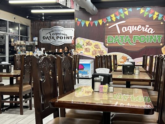Taqueria Datapoint by null