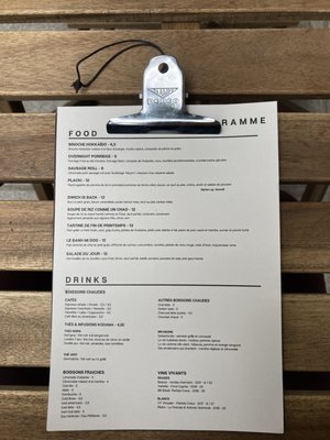 Gramme by null