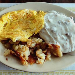 Country Fried Steak