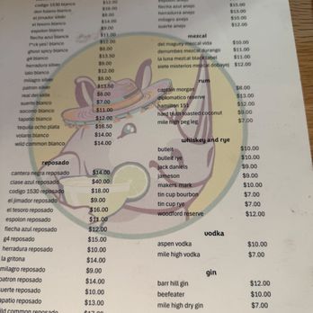 Chubby Unicorn Cantina - Mexican Near Me - Denver, Colorado Chubby Unicorn Cantina - Mexican Near Me - Denver, Colorado