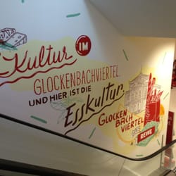 REWE