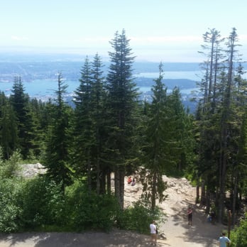 Grouse Mountain - Top view - Hiking Near Me - North Vancouver, British Columbia Grouse Mountain - Top view - Hiking Near Me - North Vancouver, British Columbia