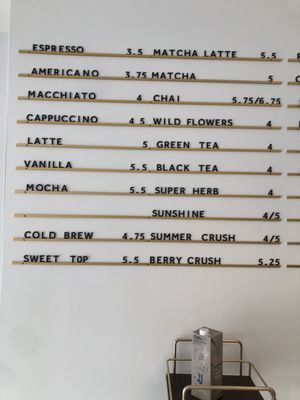 Menu photo 7 Coffea Toluca Lake, CA