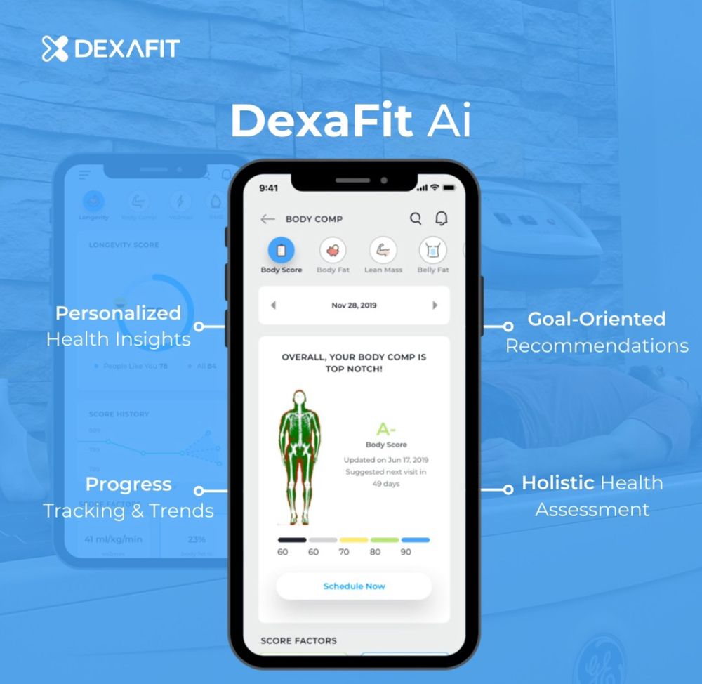 DEXAFIT MINNEAPOLIS with photos Updated August 2024 12 Photos