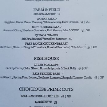 20|Twenty - Menu - New American Near Me - Carlsbad, California 20|Twenty - Menu - New American Near Me - Carlsbad, California