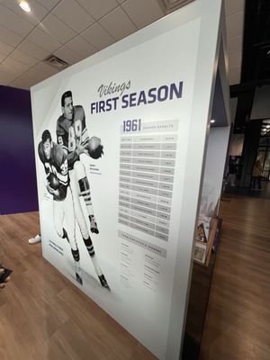 The Minnesota Vikings Museum by null