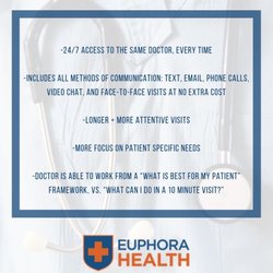 Euphora Health