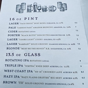 Milestone - Beer Selection - American Near Me - El Dorado Hills, California Milestone - Beer Selection - American Near Me - El Dorado Hills, California