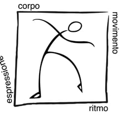 L'omino Danzante