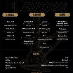 The Patio - Burns Road - Menu