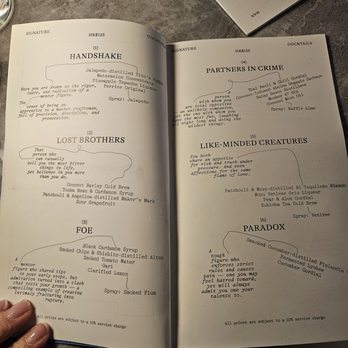 The Old Man - Menu 12/2025 - Cocktail Bars Near Me - Hong Kong, HK The Old Man - Menu 12/2025 - Cocktail Bars Near Me - Hong Kong, HK