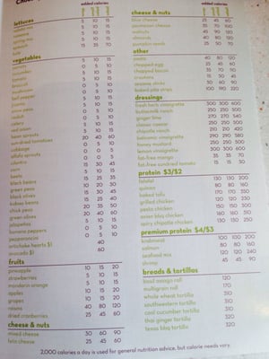 Menu photo 8 Salata Pearland, TX