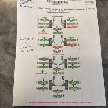 Mavis Discount Tire - Attached is a Computer printout of when I had to have my wheels alignment redone - Tires Near Me - Langhorne, Pennsylvania Mavis Discount Tire - Attached is a Computer printout of when I had to have my wheels alignment redone - Tires Near Me - Langhorne, Pennsylvania
