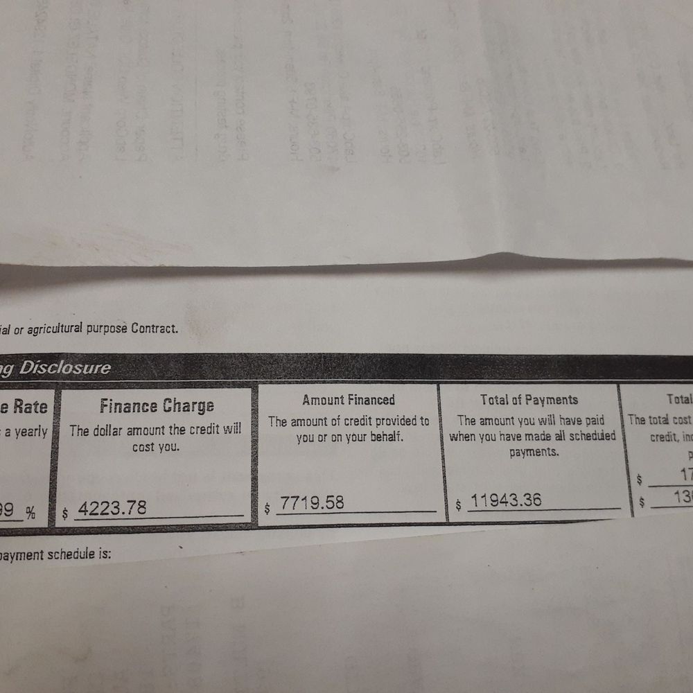 Hot Wheels - RIP off a car payment of $350.00 a month only $99.00 goes towards the actual amount the rest goes to the finance company. - Used Car Dealers Near Me - Vancouver, Washington