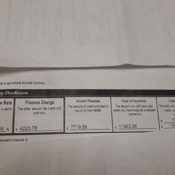 Hot Wheels - RIP off a car payment of $350.00 a month only $99.00 goes towards the actual amount the rest goes to the finance company. - Used Car Dealers Near Me - Vancouver, Washington Hot Wheels - RIP off a car payment of $350.00 a month only $99.00 goes towards the actual amount the rest goes to the finance company. - Used Car Dealers Near Me - Vancouver, Washington