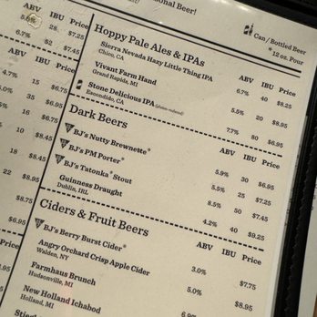 BJ's Restaurant & Brewhouse - Part of the menu - Breweries Near Me - Grand Rapids, Michigan BJ's Restaurant & Brewhouse - Part of the menu - Breweries Near Me - Grand Rapids, Michigan