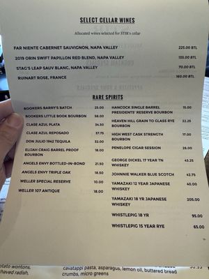 Menu photo 5 Stir Knoxville, TN