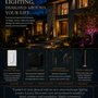Landry Luxury Electronics