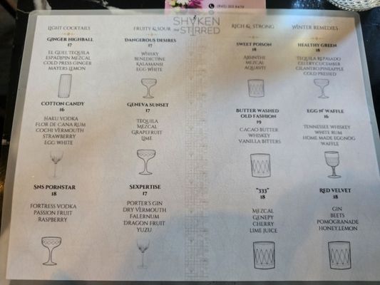 Menu photo 6 Shaken not Stirred  New York, NY