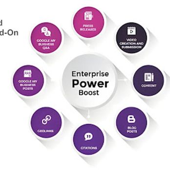 Koolden Digital Solutions - Marketing Near Me - Honolulu, Hawaii Koolden Digital Solutions - Marketing Near Me - Honolulu, Hawaii
