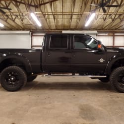 North Texas Auto Group