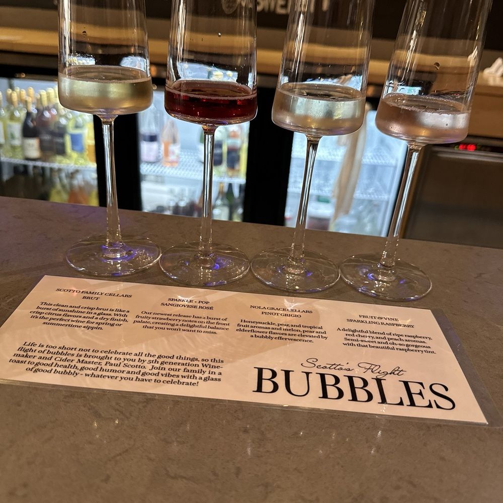 Bubbly flight Bubbly flight