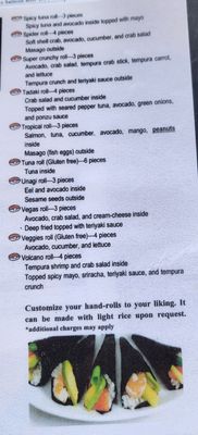 Menu photo 7 Sushi Hana Beaverton, OR Menu photo 7 Sushi Hana Beaverton, OR