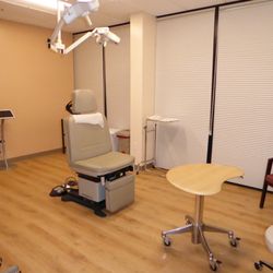 The Skin and Laser Treatment Institute