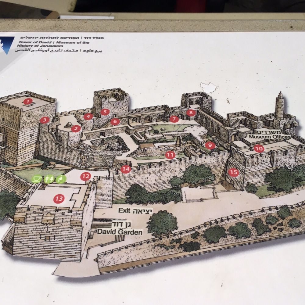 B2 Israel - Image of Old City in Jerusalem - Travel Services Near Me - Port Chester, New York B2 Israel - Image of Old City in Jerusalem - Travel Services Near Me - Port Chester, New York