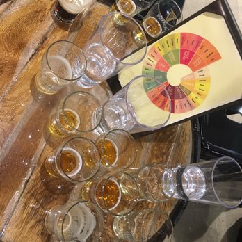 Guinness Open Gate Brewery - We tasted a few! - Breweries Near Me - Halethorpe, Maryland