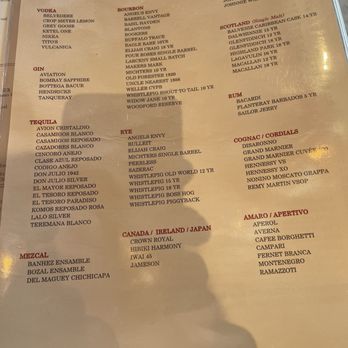 North Italia - Drinks - Italian Near Me - Greensboro, North Carolina North Italia - Drinks - Italian Near Me - Greensboro, North Carolina