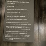 Photo of 9/11 Tribute Museum - New York, NY, United States