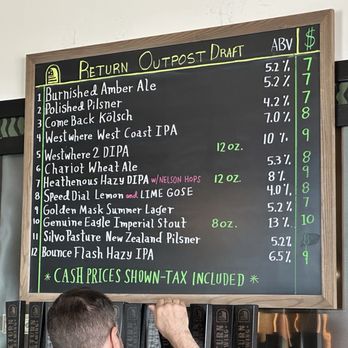 Return Brewing - Beer List - Breweries Near Me - Catskill, New York