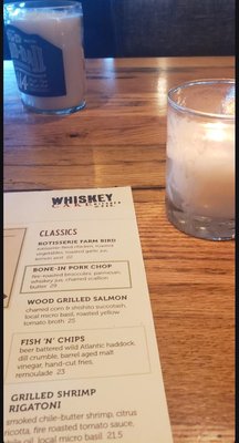 Menu photo 1 Whiskey Cake Alliance Fort Worth, TX Menu photo 1 Whiskey Cake Alliance Fort Worth, TX