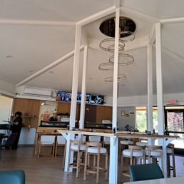 Inside Inside