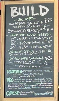 Menu photo 2 Classic Slice Milwaukee, WI Menu photo 2 Classic Slice Milwaukee, WI