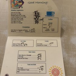 The Steak House Cafe - Breakfast menu