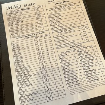 Mika Sushi 5 - Menu - Sushi Bars Near Me - Denver, Colorado