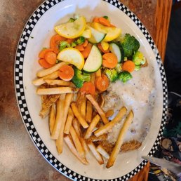Chicken Fried Steak