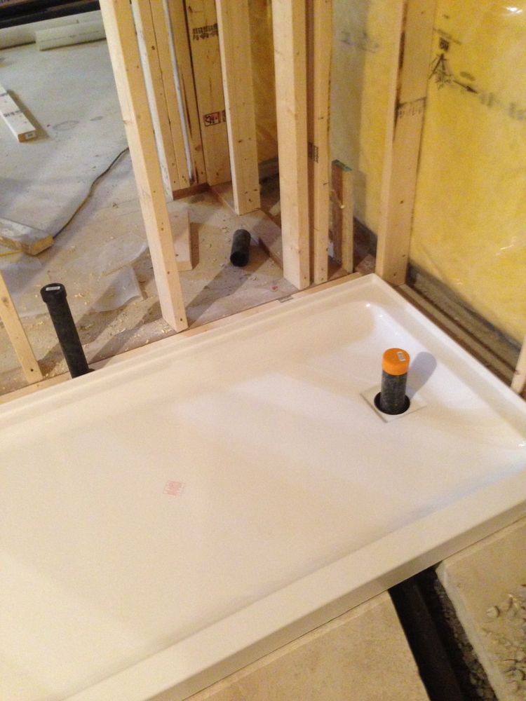 Slide of Skilled Tasks