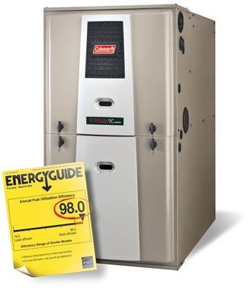 Slide of CPB Mechanical